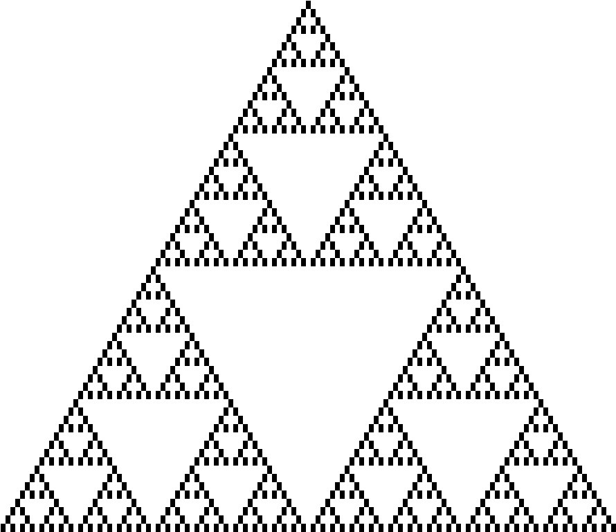 Figure 6: Sierpinski Gasket formed by a One-Dimensional Cellular Automaton.