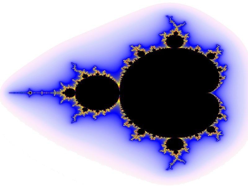 Figure 5: The Mandelbrot Set.